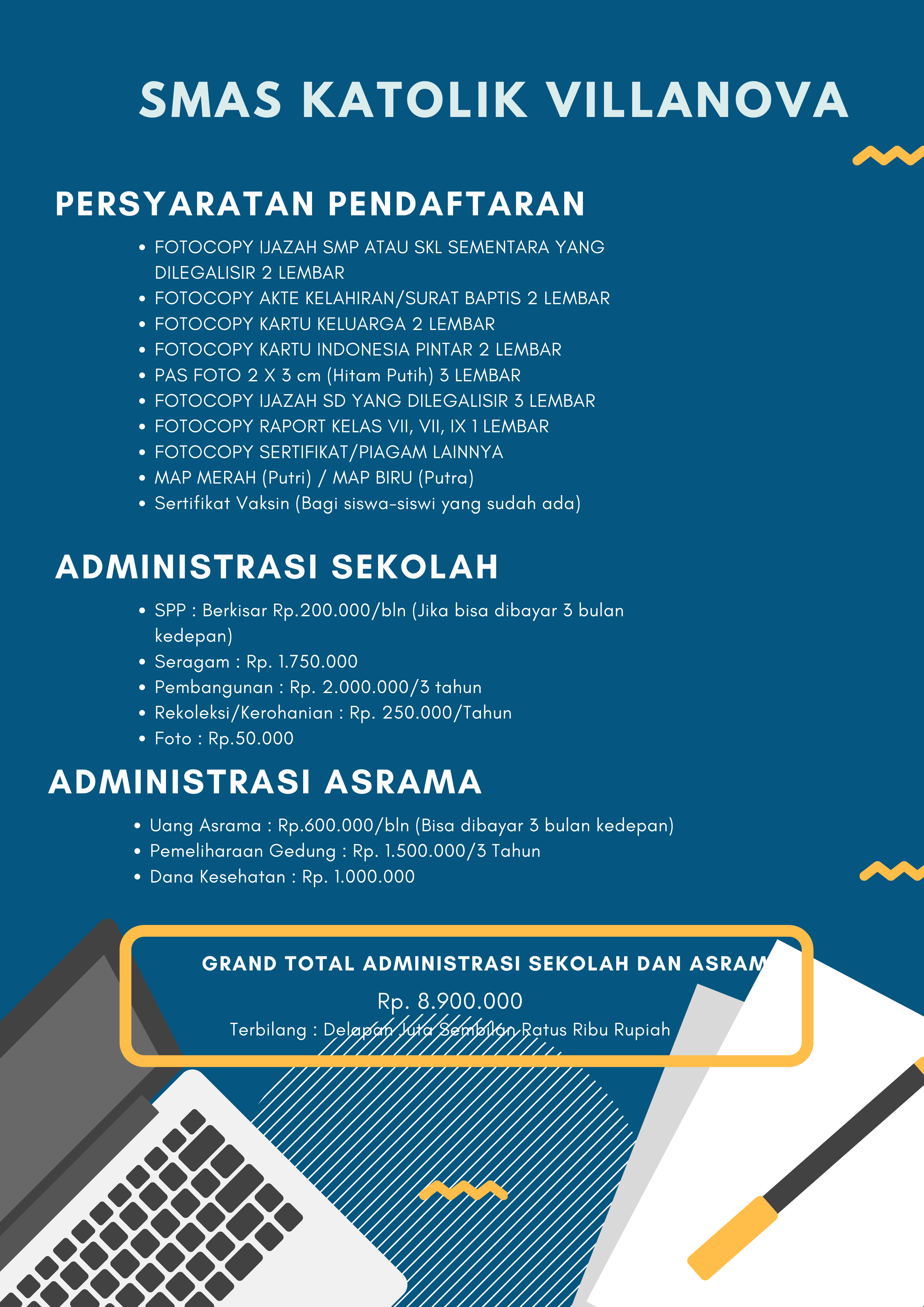 Syarat PPDB 2021